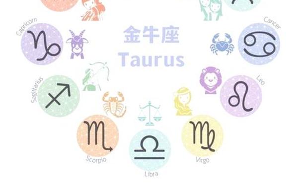 金牛座是什么星象属性 土水火风四象星座 金牛座是什么星象属性 土水火风四象星座