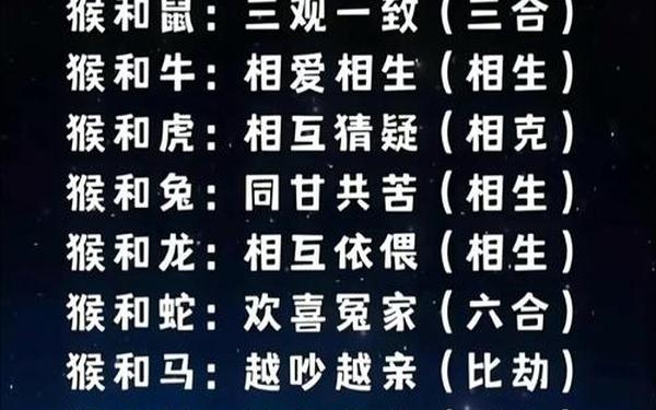 1980年属猴和什么生肖最配(80属猴的最佳配偶) 1980年属猴和什么生肖最配(80属猴的最佳配偶)