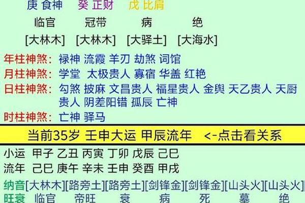 八字命运详解 八字命运详解