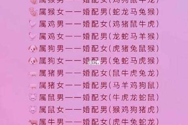 96年鼠男和01年女蛇婚姻配吗