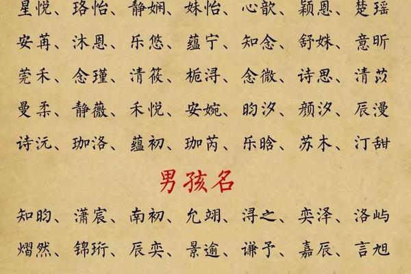 宝宝起名大全集