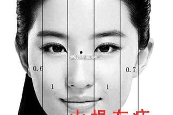 女人鼻子山根痣相最准图;女人鼻子山根有痣代表什么