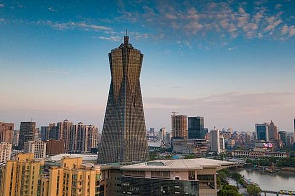 杭州运河文化广场-杭州市区游玩景点推荐