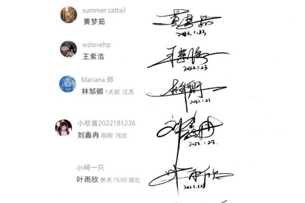 姓名最多的字体
