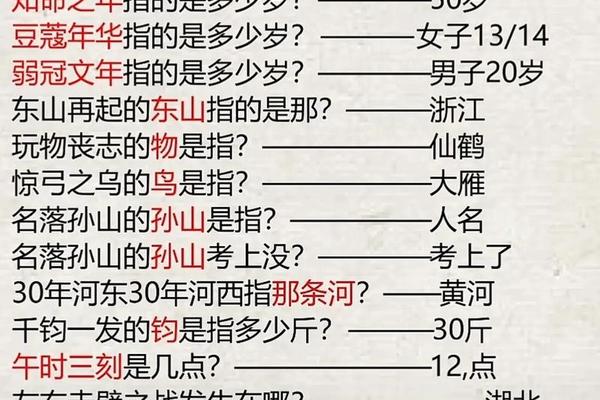 中国文化(中国文化1000问)
