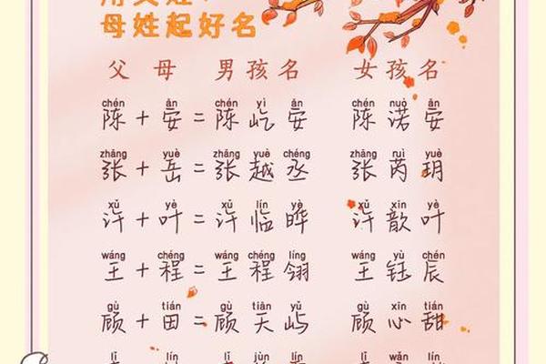 孩子姓名父母姓名不一样