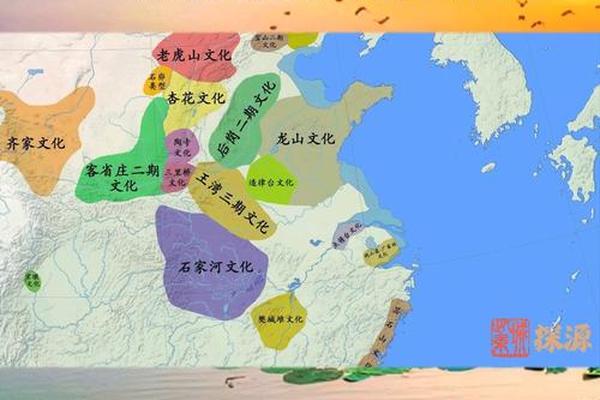 华夏文化有哪些 文明起源