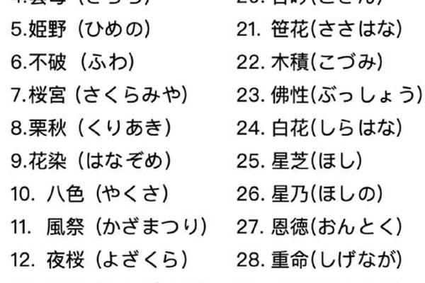 日本姓名或韩国姓名
