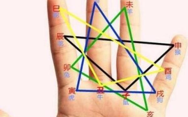 辰酉合代表 辰酉合代表