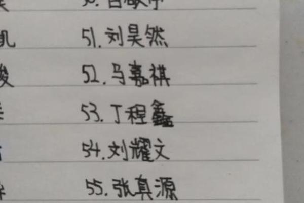 用姓名写一段话