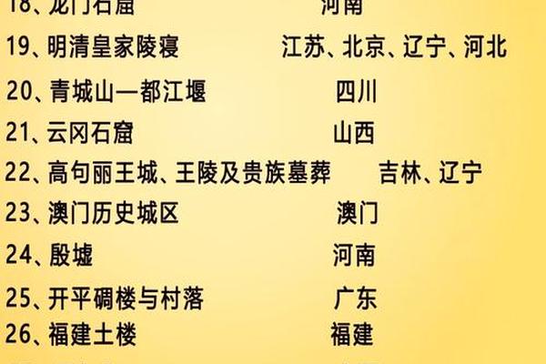 历史文化遗产三年级表格(世界文化遗产资料大全)