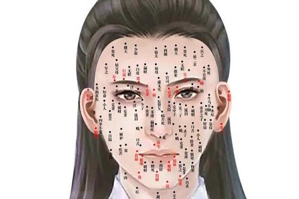 男人最好的面相和痣相,男人脸上十大吉痣
