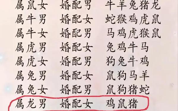 属猴的和属鼠的人婚配好不好_男鼠女猴千万别在一起 属猴的和属鼠的人婚配好不好_男鼠女猴千万别在一起