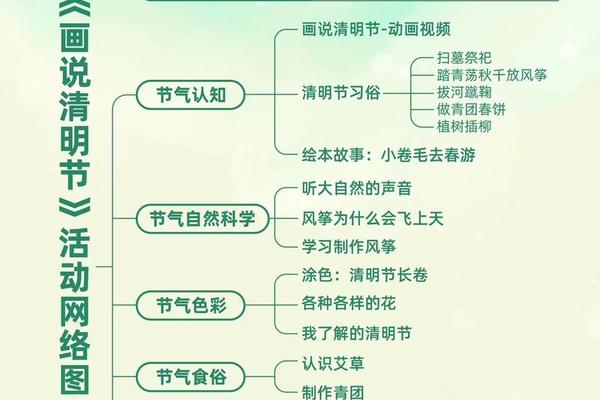 清明文化节活动方案(清明节创意活动方案)