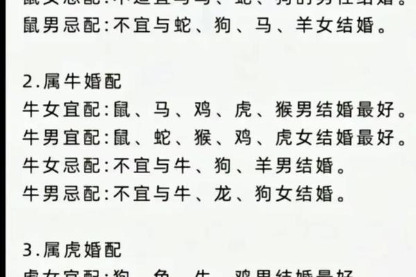 1996年属鼠女和什么属相最配