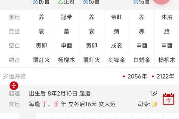 生辰八字免费排盘