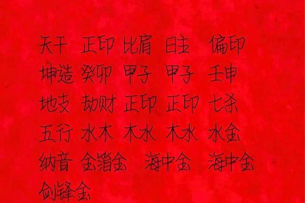 八字在线起名