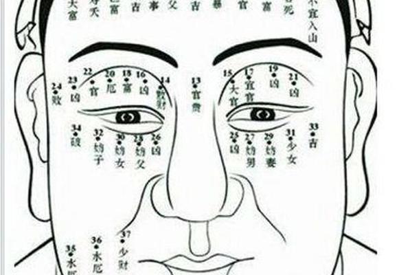 男士脑门长痣风水相解说,男人额头有痣好不好
