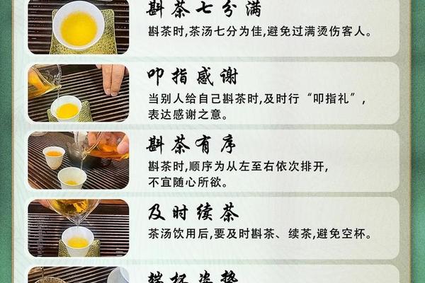 茶文化 礼仪—茶文化和品茶的意义