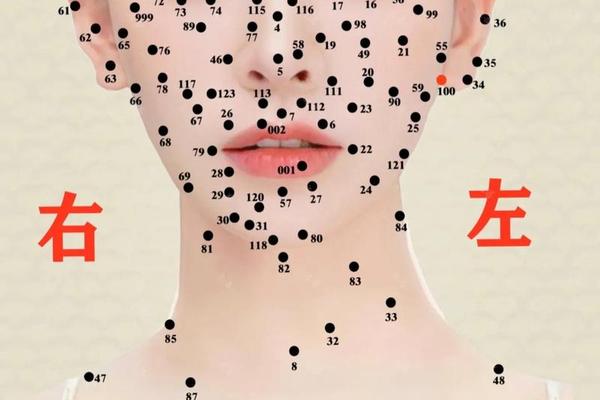 痣相 脸上 男人(男人脸上长痣面相图解大全)