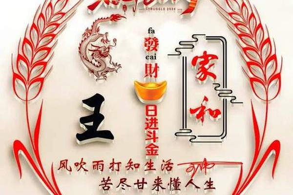 姓名王头像制作