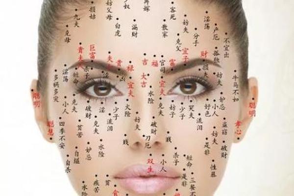 南安看痣相点痣_附近点痣的地方