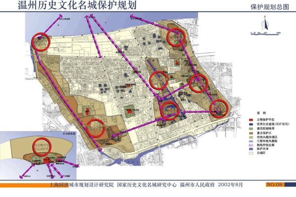 历史文化名城保护理论与规划,文旅项目有哪些