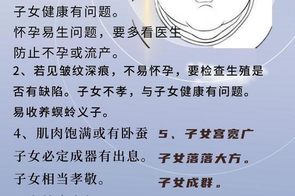 卧蚕有痣之相,卧蚕下有痣的女人代表什么