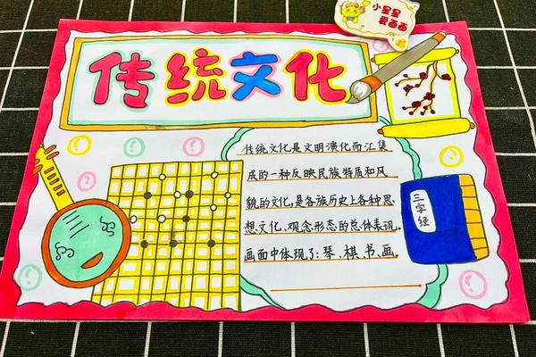 中华文化传统文化创造有哪些内容、中华传统文化包括哪些