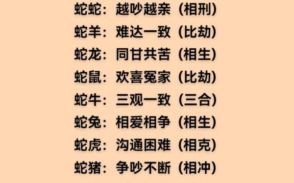 属猴与属蛇的人相冲吗—属猴和属蛇的人适合 属猴与属蛇的人相冲吗—属猴和属蛇的人适合