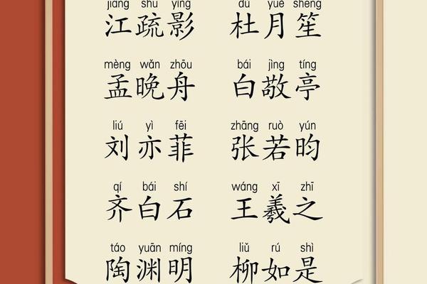 人有多少姓名和姓名有关