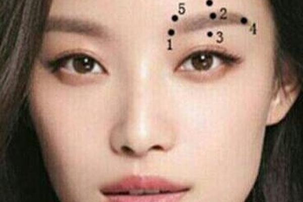 眉毛尾上面痣相女 眉毛尾有痣女人好吗 眉毛尾上面痣相女 眉毛尾有痣女人好吗