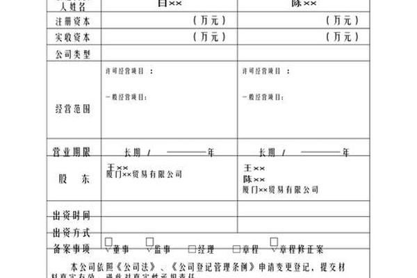变更股东姓名证明