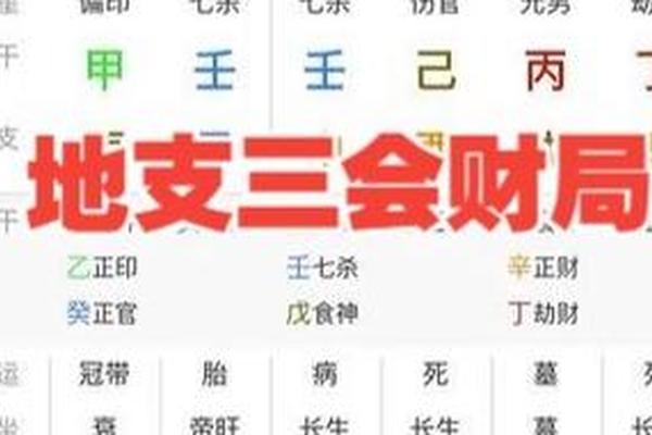 八字三会