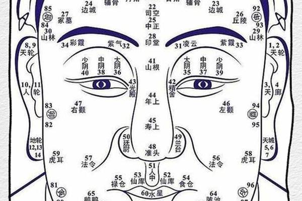麻衣神相锁骨两边有痣,3种富可敌国的痣相 麻衣神相锁骨两边有痣,3种富可敌国的痣相