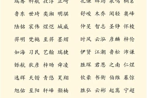 免费生辰八字取名字