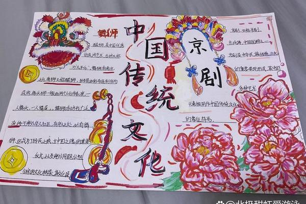中华传统优秀文化有哪些内容—中华传统文化的内容