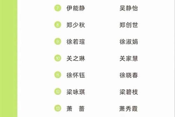 华夏文化传媒艺人(华夏文化产业集团旗下艺人名单) 华夏文化传媒艺人(华夏文化产业集团旗下艺人名单)