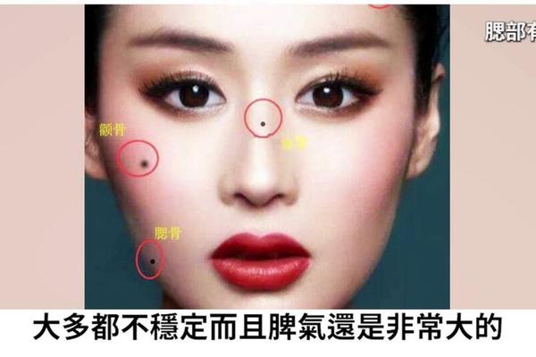 左腮帮子痣相,腮帮子有痣 左腮帮子痣相,腮帮子有痣