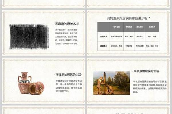传统农耕文化有哪些内容 农耕文化简介 传统农耕文化有哪些内容 农耕文化简介