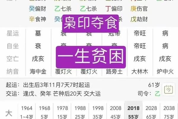 秀八字