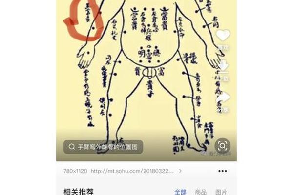 手臂痣相解说_痣相大全详解