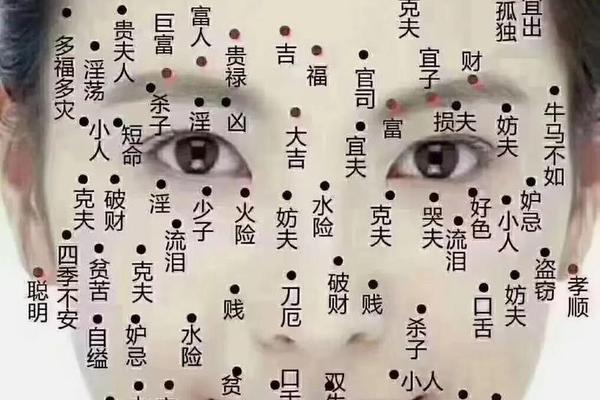痣相不好能把痣点掉吗-不吉利的痣去掉有用吗 痣相不好能把痣点掉吗-不吉利的痣去掉有用吗