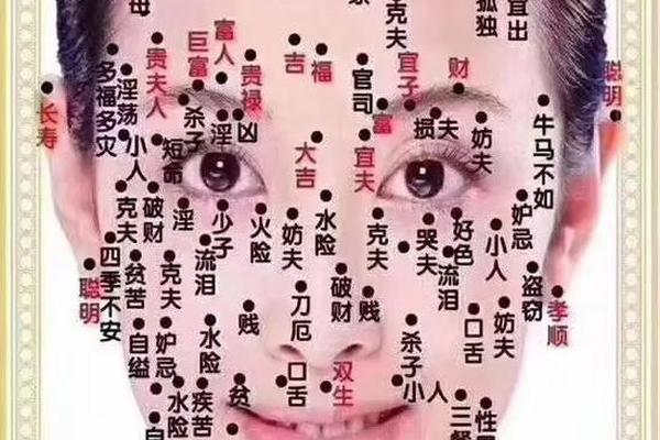鼻子旁边痣相 鼻子右侧有痣代表什么