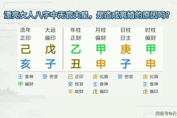 八字夫星