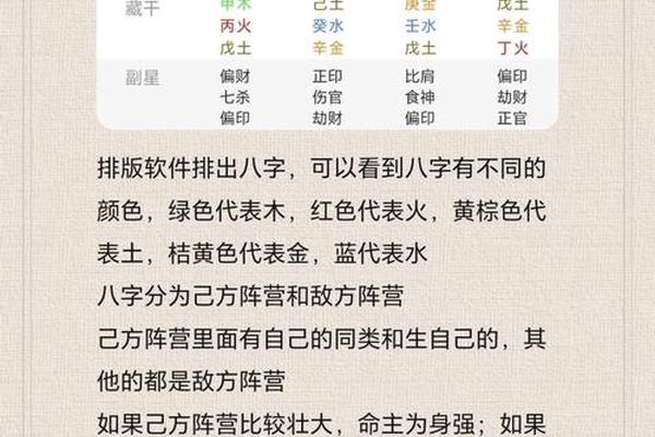 怎样看八字