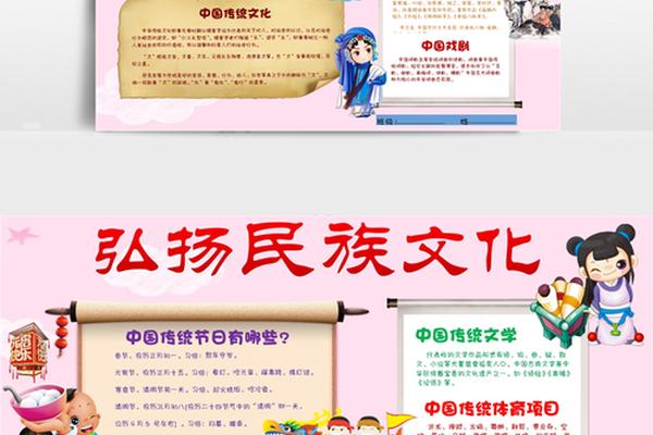中华民族文化 民族传统文化