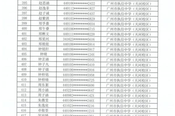 小升初的账户姓名