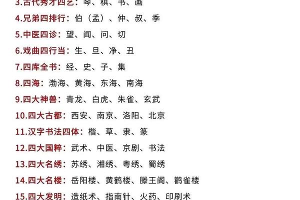 古文化传承大全、中国四大古文化 古文化传承大全、中国四大古文化