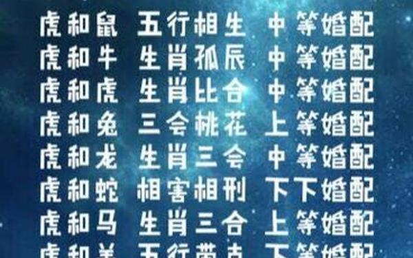 属虎女最佳婚配属相(女和什么属相最配) 属虎女最佳婚配属相(女和什么属相最配)